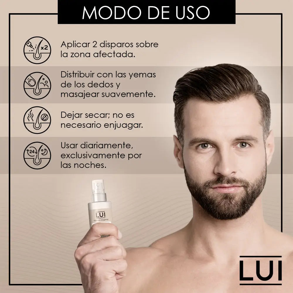 Minoxidil 5% Loción Antícaida Y Regenerador Capilar - REPOBLAR ENTRADAS + CORONILLA